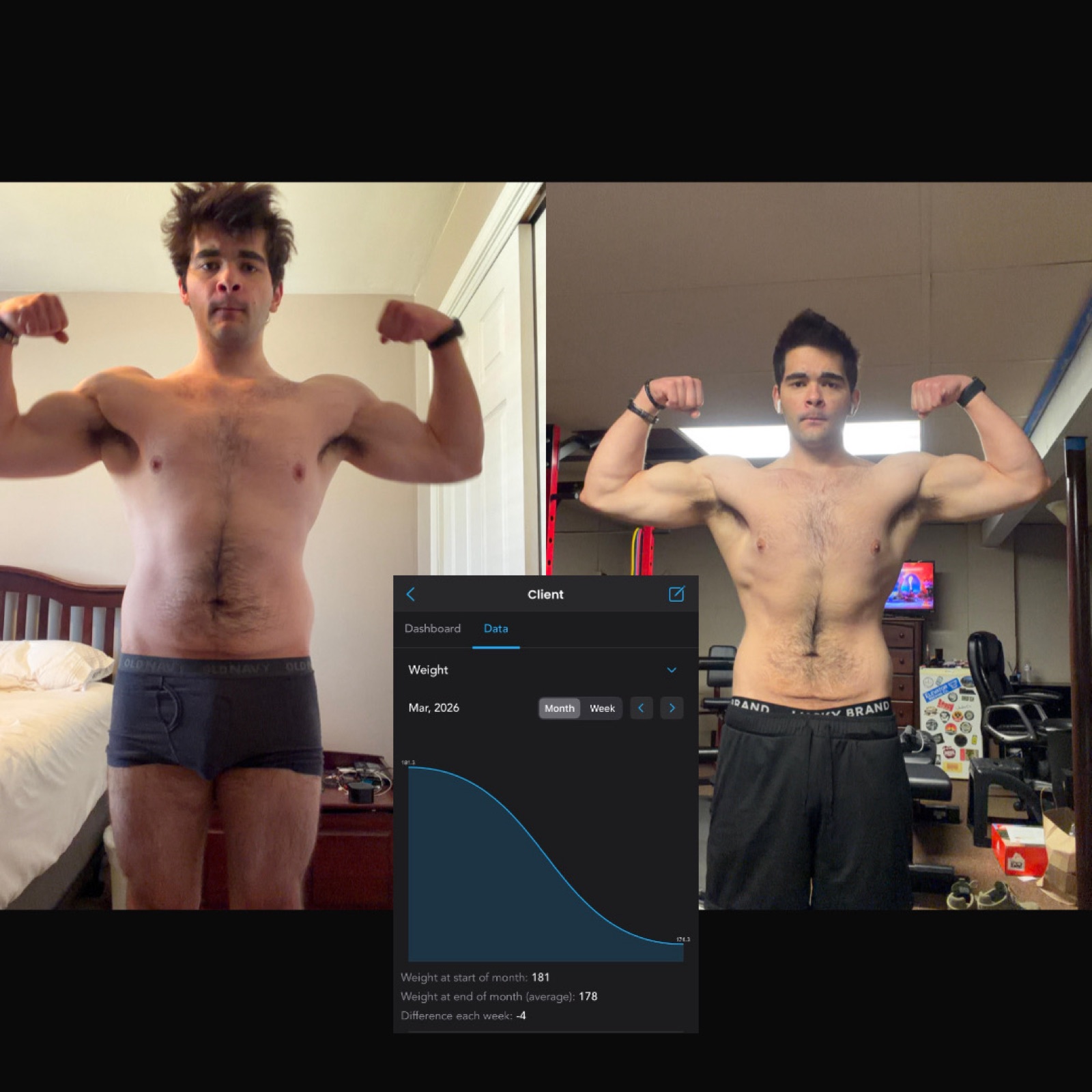 Male client before and after alongside his in-app weight tracking data showing steady weekly loss.